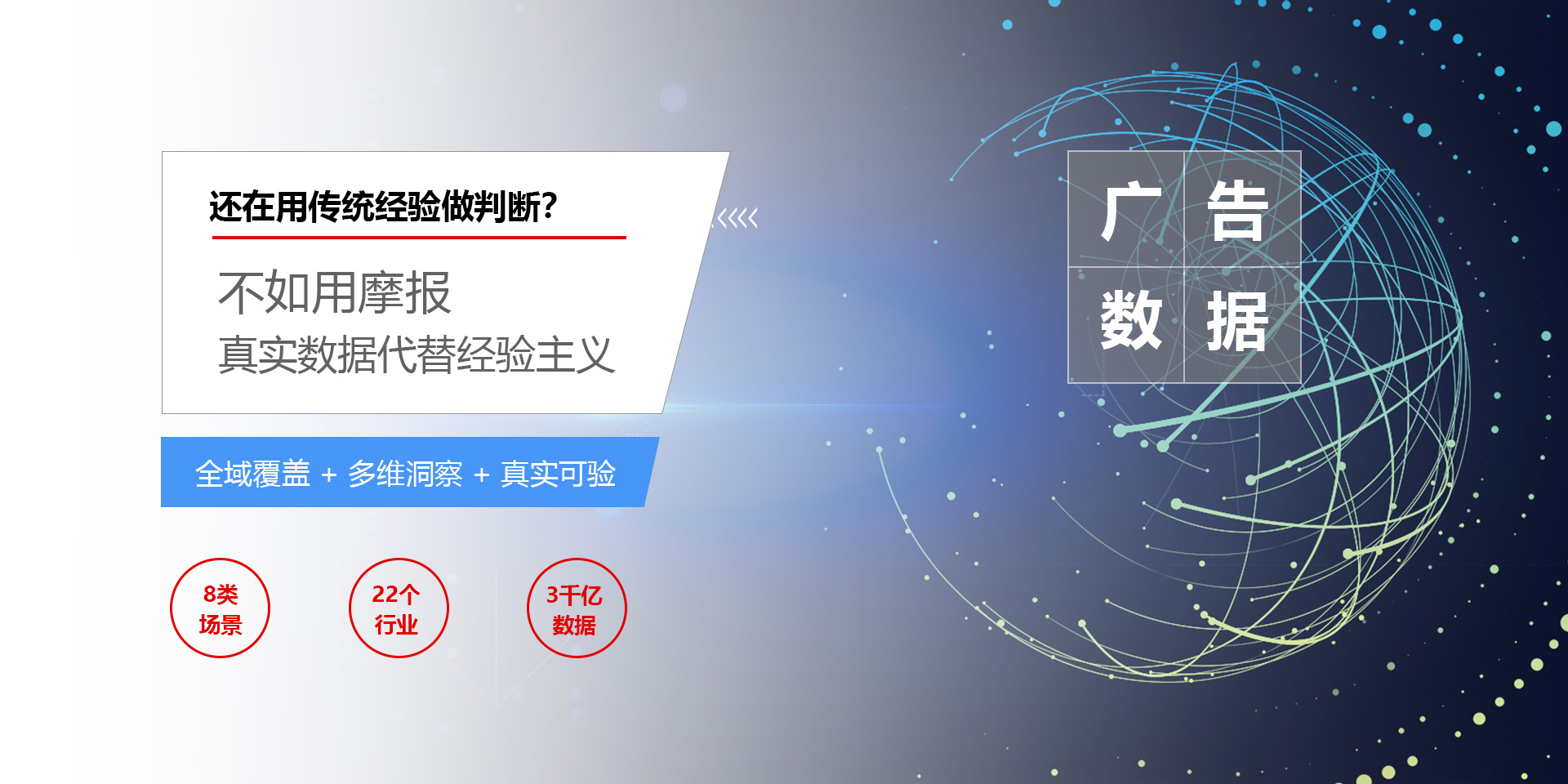 广告数据