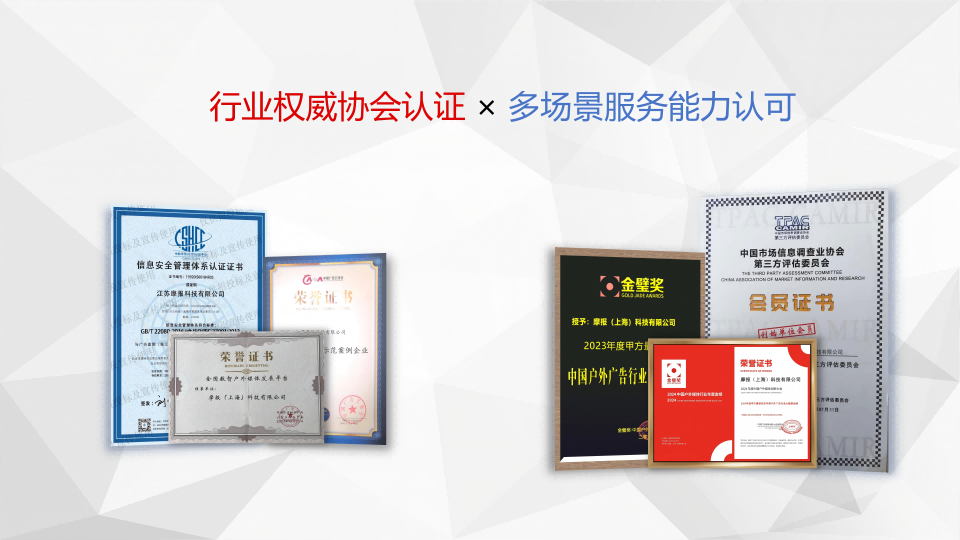 品牌实力 1
